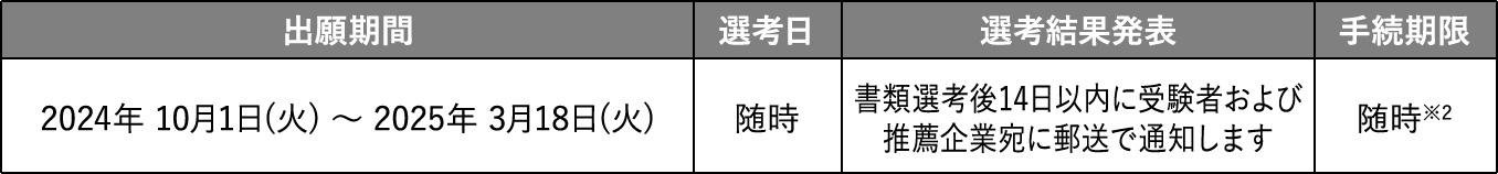 選考日程