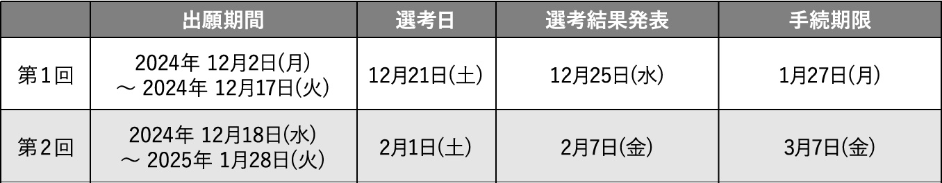 選考日程